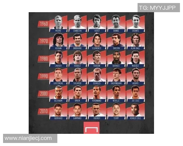 哪个足球明星的女友数量最多引发了球迷们的热议和关注